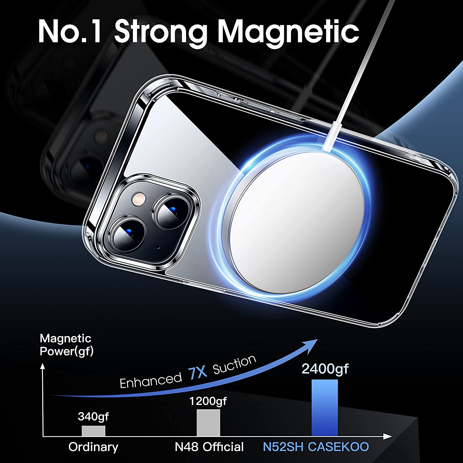 CASEKOO Magnetic Clear iPhone 14 Case & iPhone 13 Case [No.1 Strong Magnets][Never Yellow][Military Grade Drop Protection] Compatible with MagSafe Protective Slim Thin Cover 6.1 inch 2022-Clear