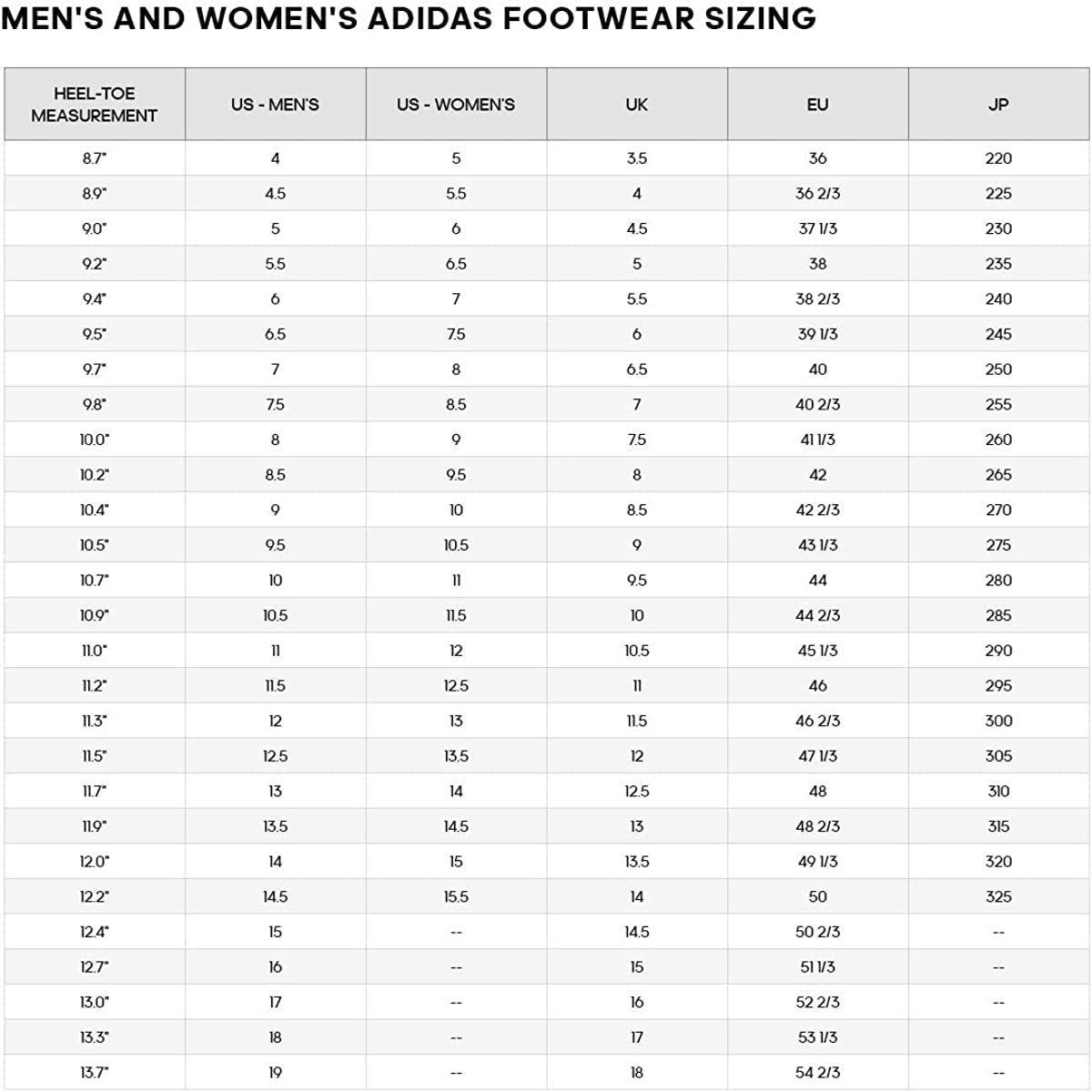adidas Women's The Cloudfoam Pure Running Shoe
